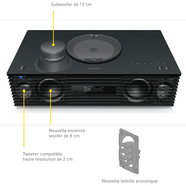 Système audio Tout En Un SC-C70 MK2EGS - Technics-Système audio-Technics-Noir-Octave-Son